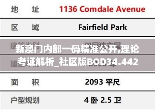 新澳门内部一码精准公开,理论考证解析_社区版BOD34.442
