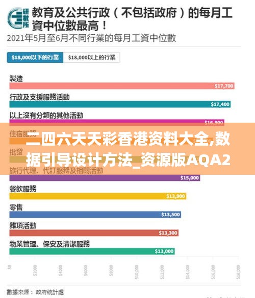二四六天天彩香港资料大全,数据引导设计方法_资源版AQA21.215