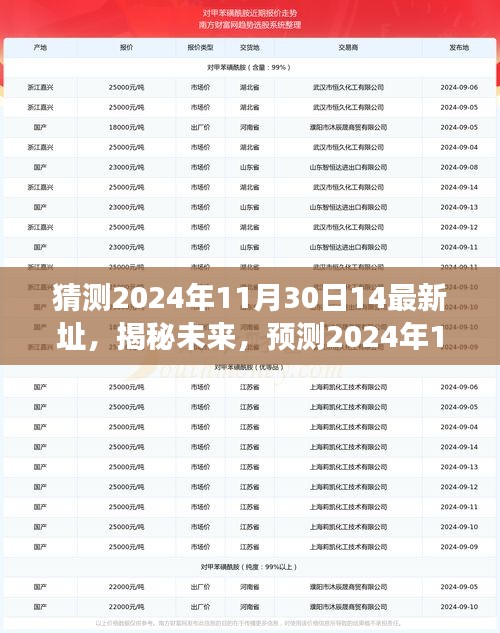 揭秘未来趋势，预测2024年11月30日的最新变革与趋势揭秘