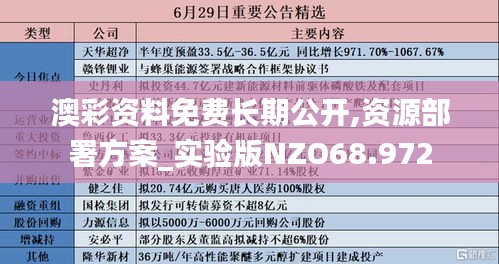 澳彩资料免费长期公开,资源部署方案_实验版NZO68.972