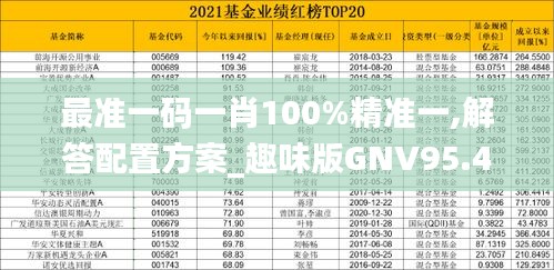 支付优惠 第305页