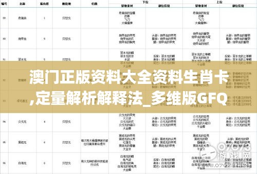 澳门正版资料大全资料生肖卡,定量解析解释法_多维版GFQ87.855