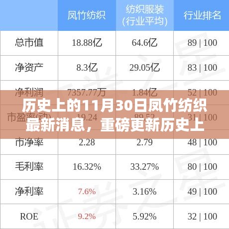 文贵天成 第4页
