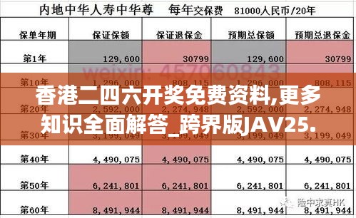 香港二四六开奖免费资料,更多知识全面解答_跨界版JAV25.477