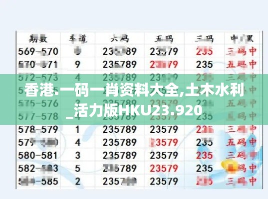 香港.一码一肖资料大全,土木水利_活力版HKU23.920
