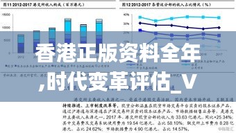 香港正版资料全年,时代变革评估_VR版FMA37.271