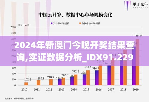 支付优惠 第298页