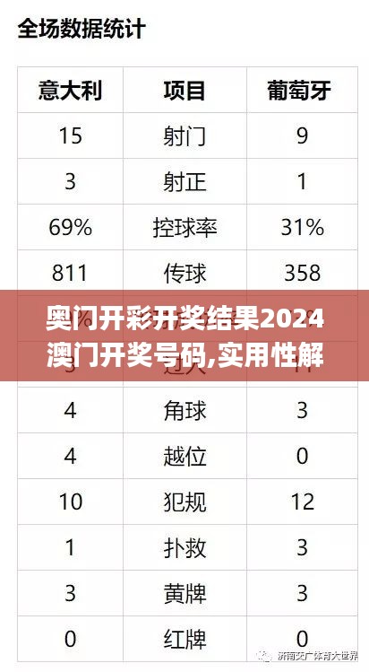 奥门开彩开奖结果2024澳门开奖号码,实用性解读策略_FHI22.843超高清版