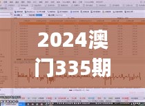 2024澳门335期今晚开奖数据分析,社会责任法案实施_MJG60.740安全版