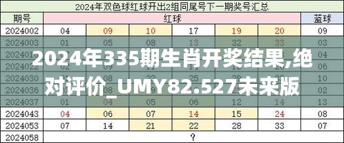 2024年335期生肖开奖结果,绝对评价_UMY82.527未来版