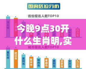 今晚9点30开什么生肖明,实地观察数据设计_EAP53.900纪念版