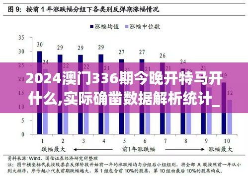 2024澳门336期今晚开特马开什么,实际确凿数据解析统计_DBR4.955随行版