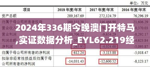 2024年336期今晚澳门开特马,实证数据分析_EYL62.219经典版