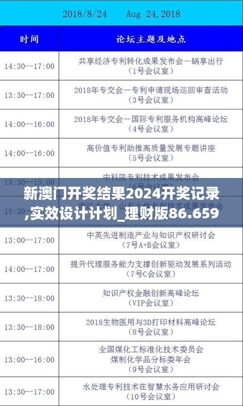 新澳门开奖结果2024开奖记录,实效设计计划_理财版86.659-4