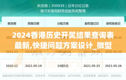 2024香港历史开奖结果查询表最新,快捷问题方案设计_微型版31.938-5
