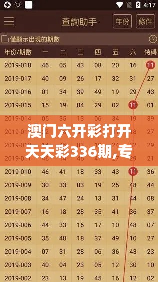 澳门六开彩打开天天彩336期,专家权威解答_ZYI54.985精密版
