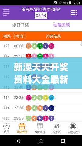 新澳天天开奖资料大全最新开奖结果查询下载,创造性方案解析_vShop1.340-4