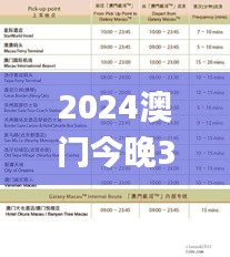 2024澳门今晚336期开奖结果,专业解读方案实施_OEG43.324多媒体版