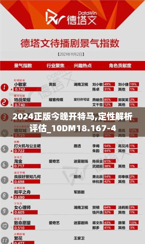 欣喜若狂 第3页