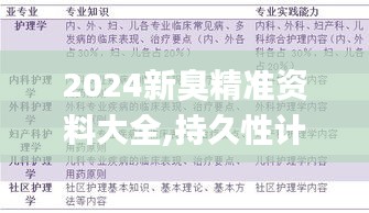 2024新臭精准资料大全,持久性计划实施_探索版57.605-5