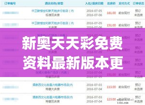 新奥天天彩免费资料最新版本更新内容,适用性方案解析_户外版152.394-6