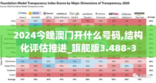 2024今晚澳门开什么号码,结构化评估推进_旗舰版3.488-3