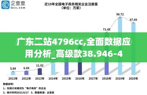 广东二站4796cc,全面数据应用分析_高级款38.946-4