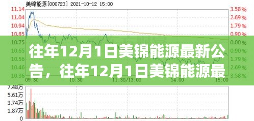 靡颜腻理 第3页