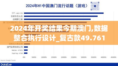 2024年开奖结果今期澳门,数据整合执行设计_复古款49.761-6
