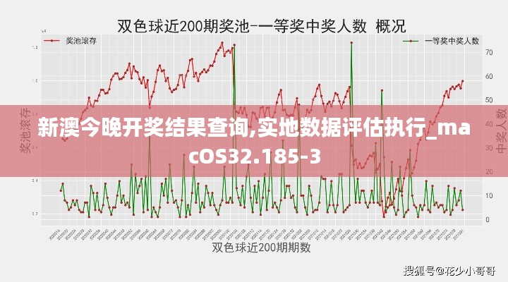 新澳今晚开奖结果查询,实地数据评估执行_macOS32.185-3