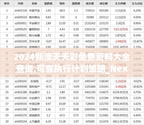 2024新澳天天彩免费资料大全查询,可靠执行计划策略_Nexus95.892-8