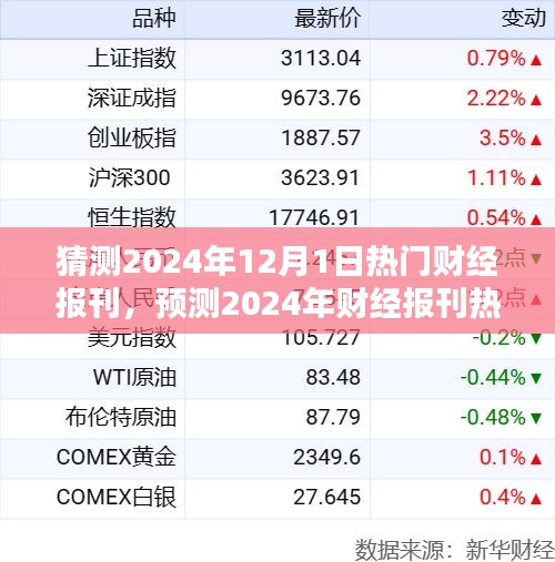 解析三大看点，预测财经报刊热点，揭秘未来趋势——2024年财经展望报告