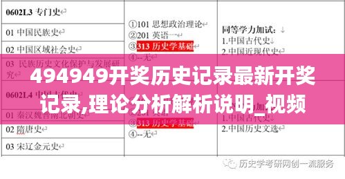 494949开奖历史记录最新开奖记录,理论分析解析说明_视频版31.779-2