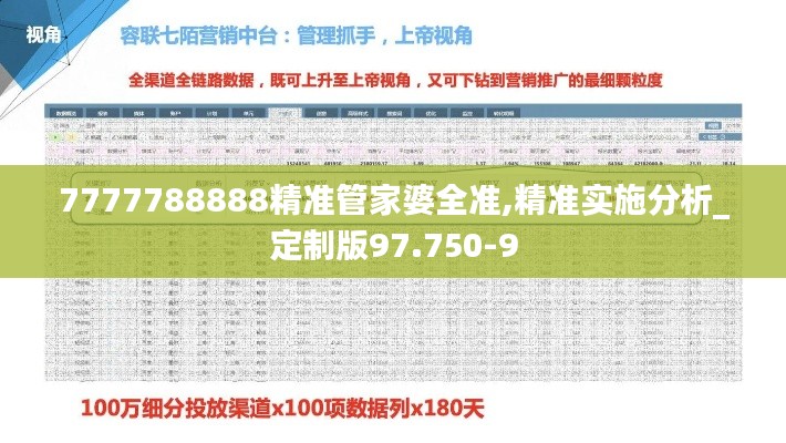 7777788888精准管家婆全准,精准实施分析_定制版97.750-9