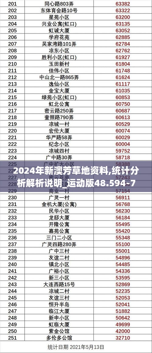 择善而从 第4页