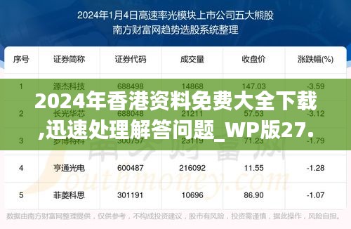 2024年香港资料免费大全下载,迅速处理解答问题_WP版27.221-6