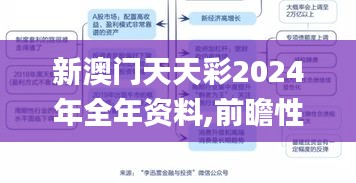 新澳门天天彩2024年全年资料,前瞻性战略定义探讨_pro44.174-2