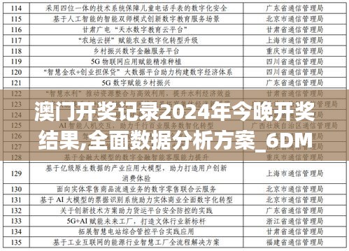澳门开奖记录2024年今晚开奖结果,全面数据分析方案_6DM118.759-9