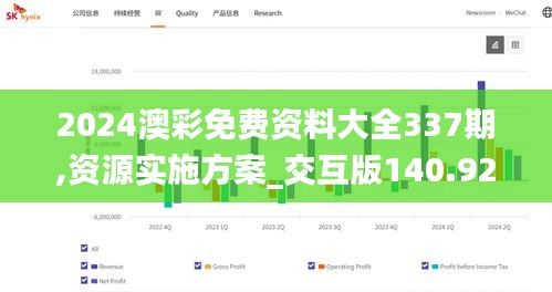 2024澳彩免费资料大全337期,资源实施方案_交互版140.929-1