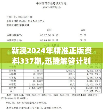 新澳2024年精准正版资料337期,迅捷解答计划执行_MR84.448-4