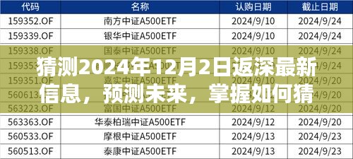 还淳反素 第3页