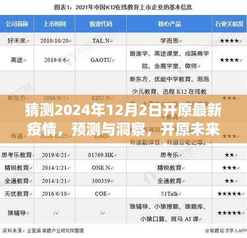 不知所云 第4页