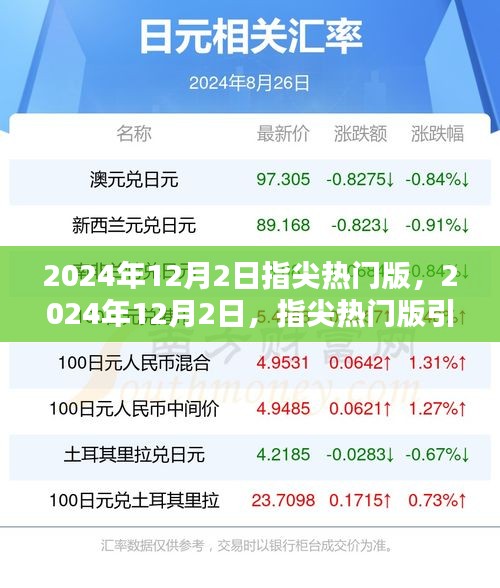 指尖热门版引领科技潮流的最新动态——2024年12月2日