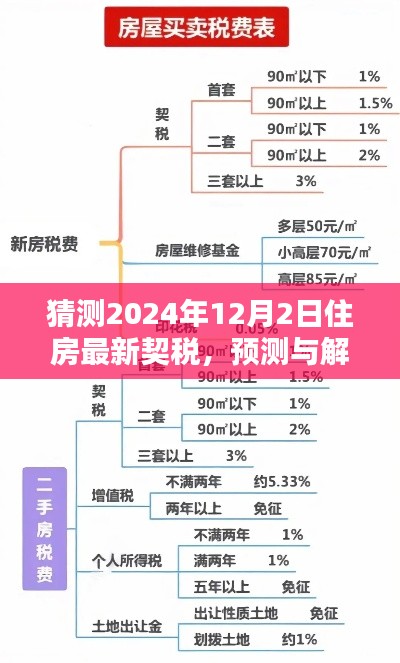鸷鸟不群 第4页