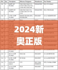 2024新奥正版资料免费提供340期,安全策略评估_WP27.579-2
