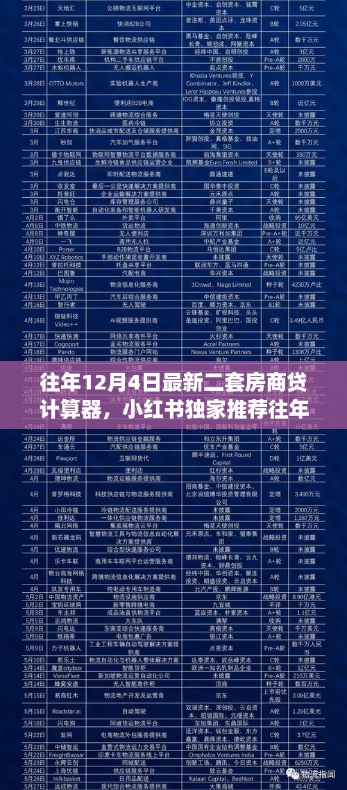 鸿飞雪爪 第3页