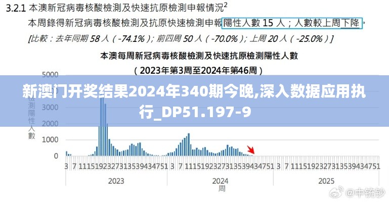 一知半解 第4页