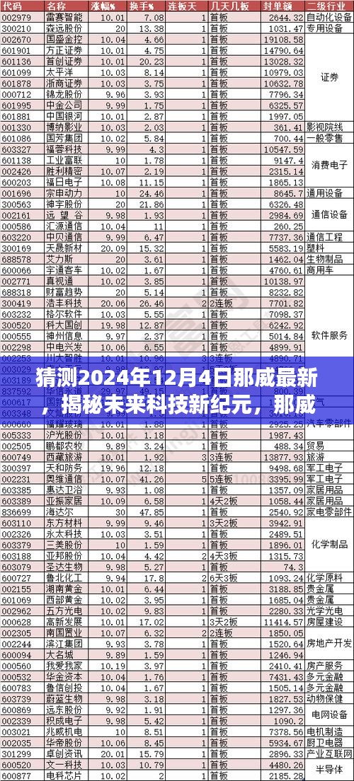 笨鸟先飞 第4页