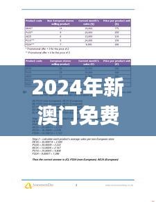 半截鸟木 第4页
