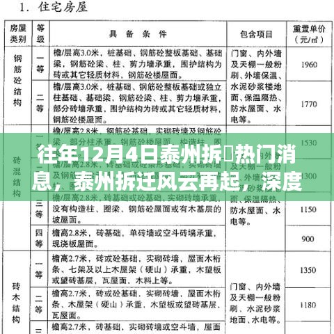 丢三拉四 第4页